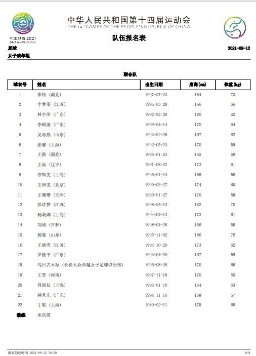 切尔基与里昂的合同将在2025年6月30日到期，考虑到切尔基的合同状况，里昂愿出售切尔基。